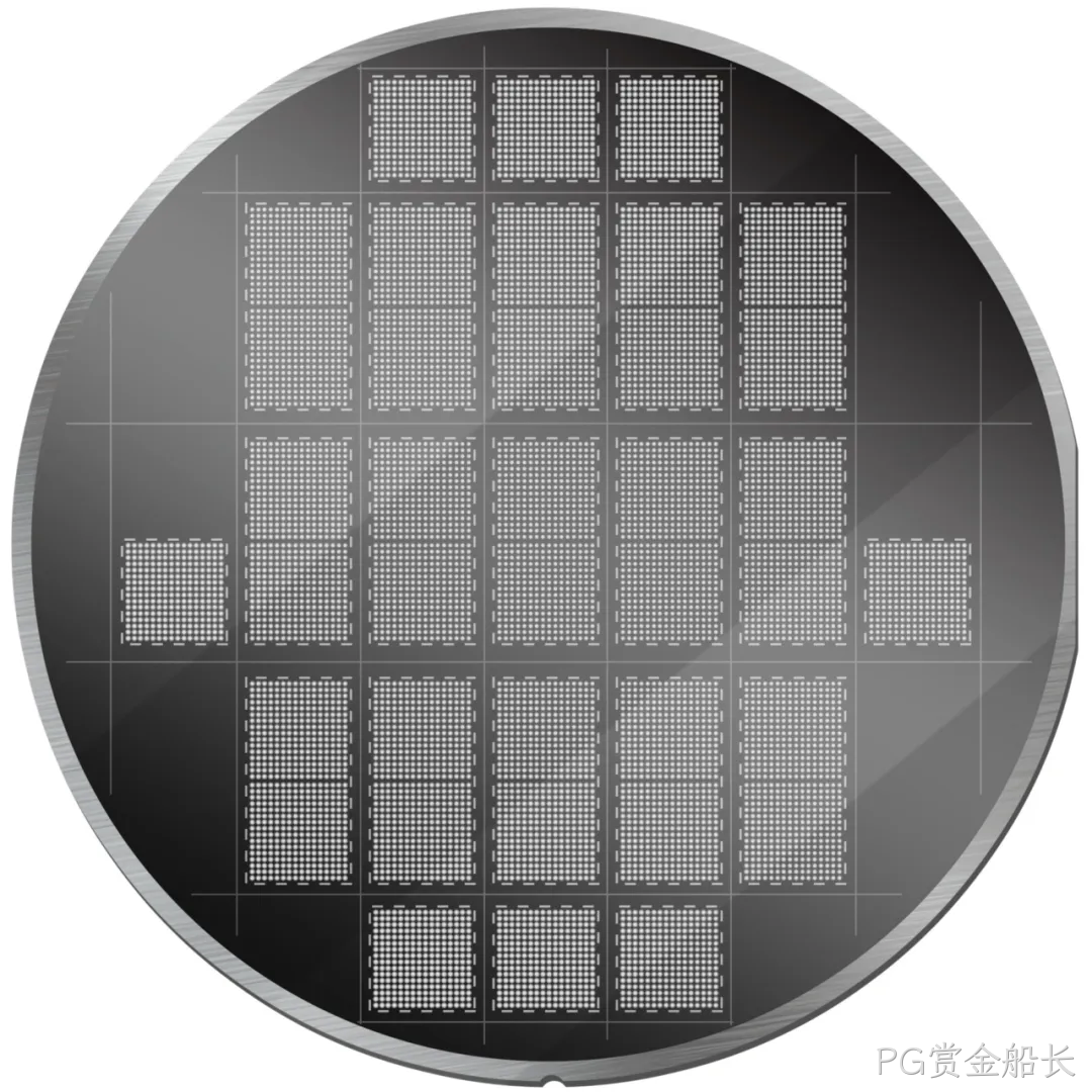 PG赏金船长2025年度十大新闻盘点