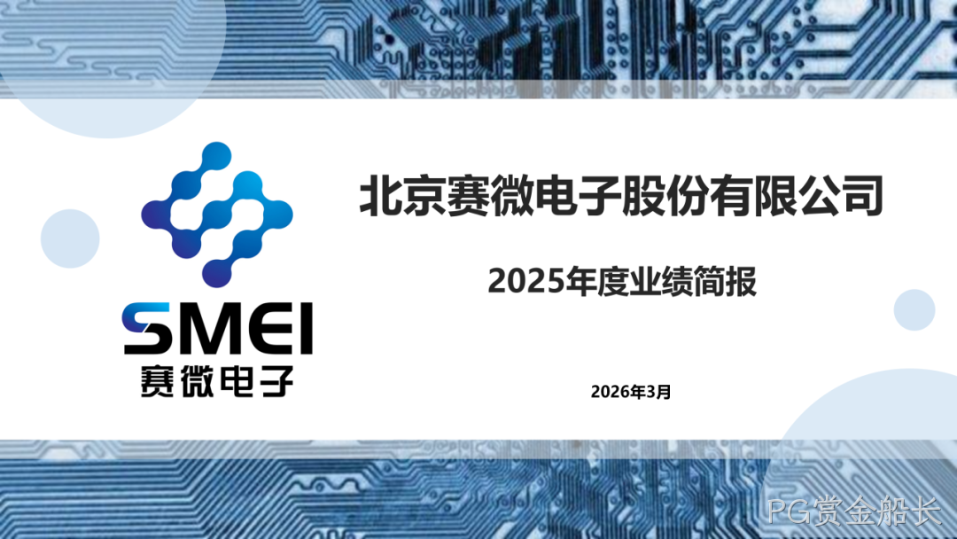 PG赏金船长2025年度业绩简报