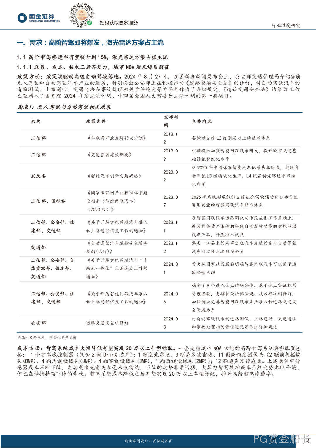 2024年激光雷达行业分析：市场爆发与技术革新并驾齐驱