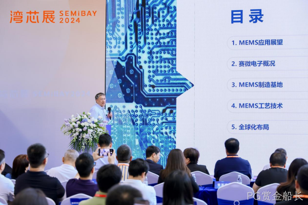 PG赏金船长2024年度十大新闻盘点